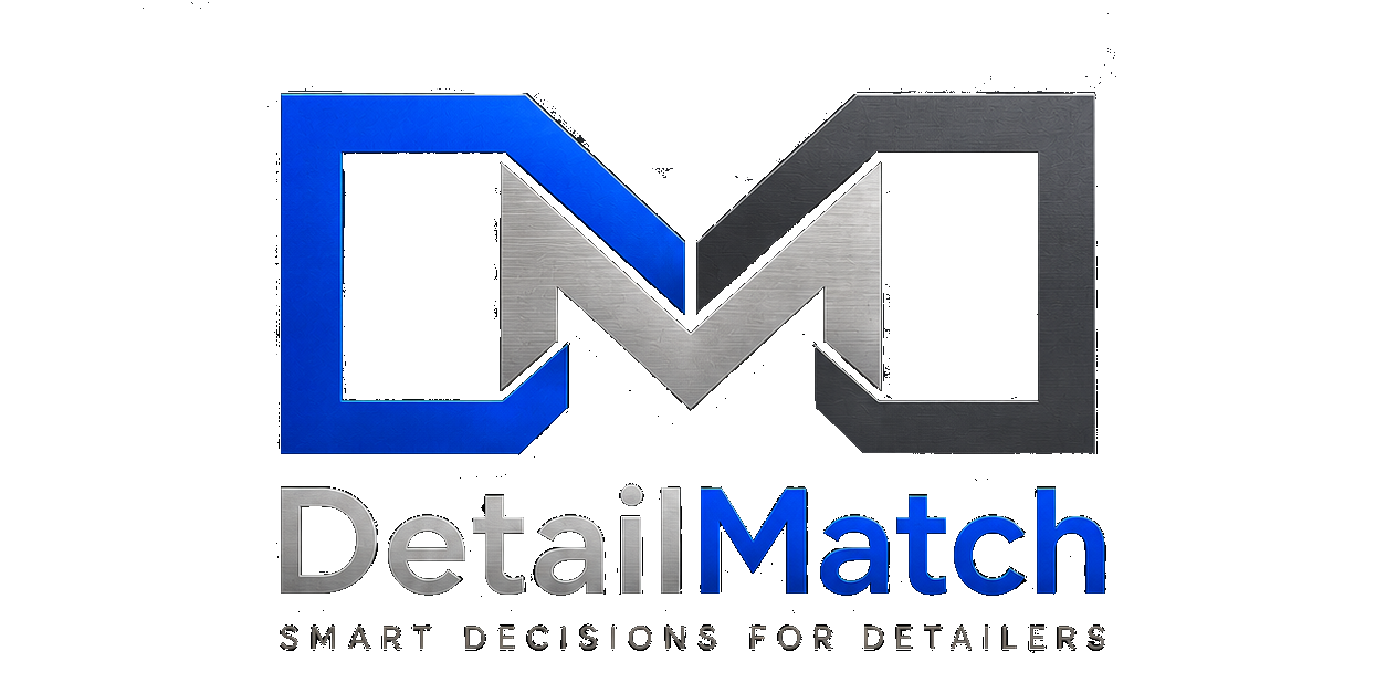 detailmatch.com.br